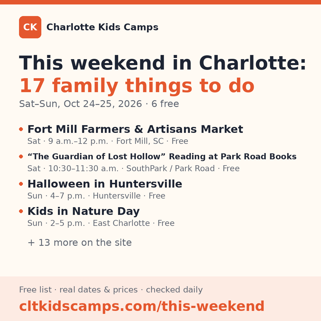 This weekend in Charlotte: 17 family things to do